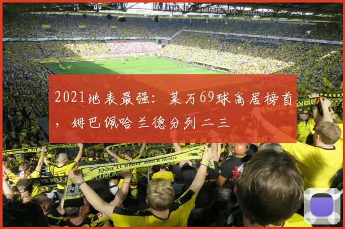 2021地表最强：莱万69球高居榜首，姆巴佩哈兰德分列二三